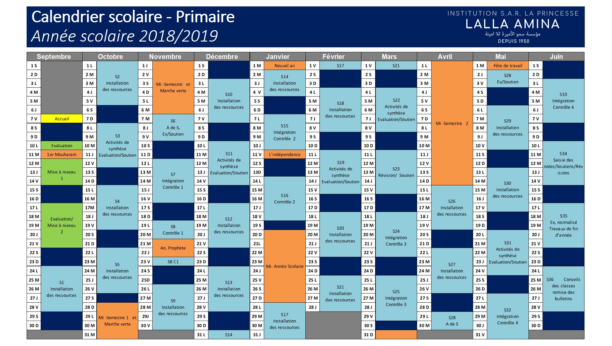 Informations pratiques Institution S.A.R. La Princesse Lalla Amina